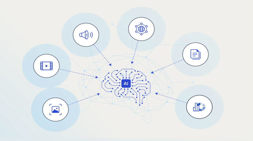 【AI】多模态模型的多样化数据处理