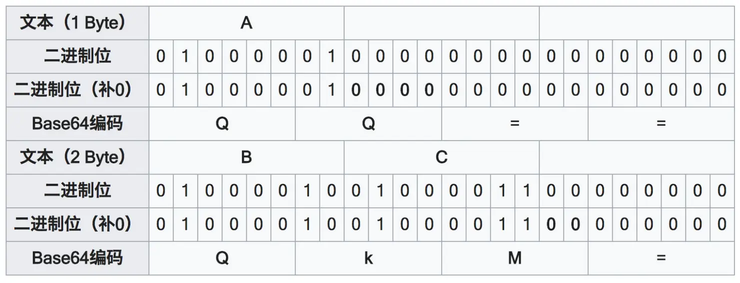 image-20230707171722022