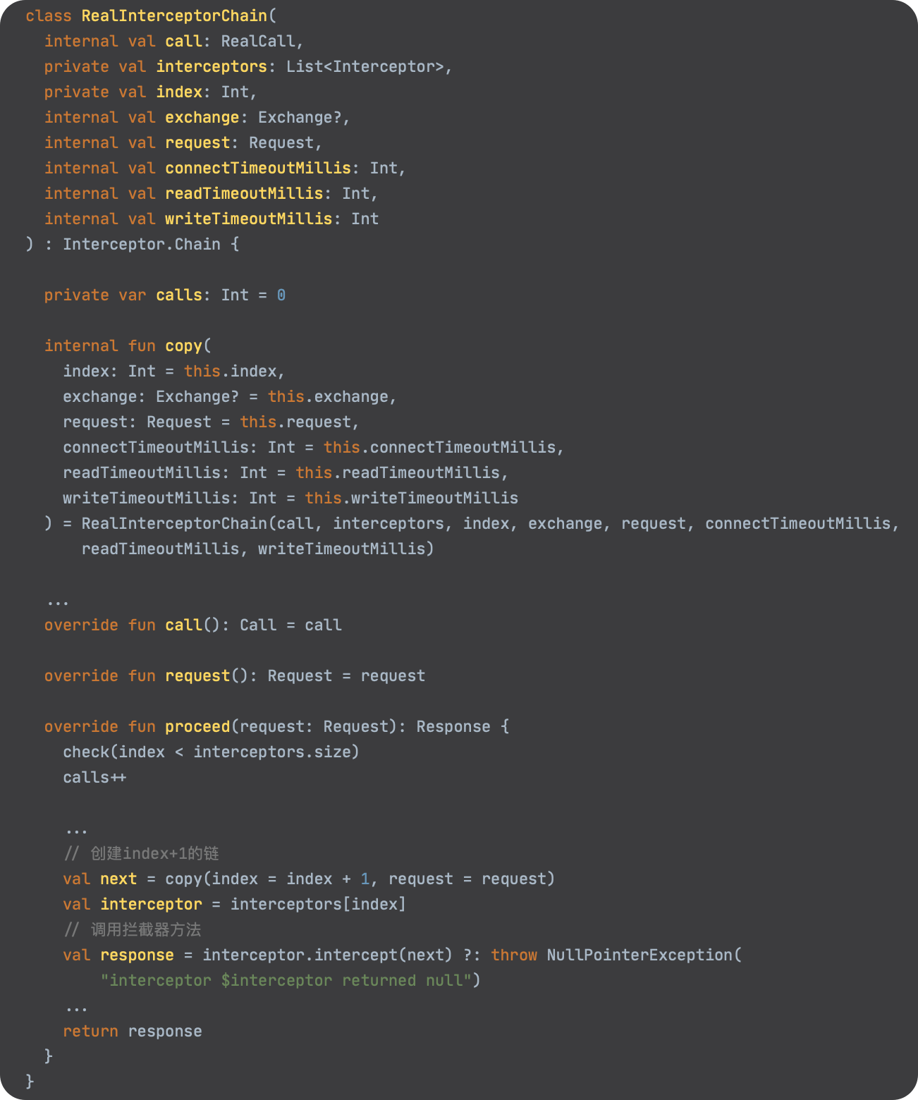 blogs_RealInterceptorChain.png