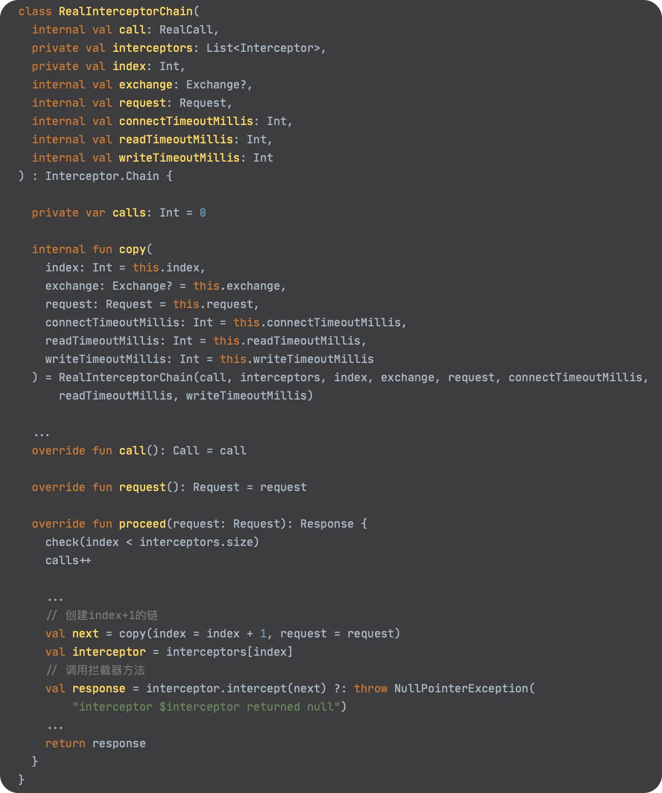 blogs_RealInterceptorChain.png