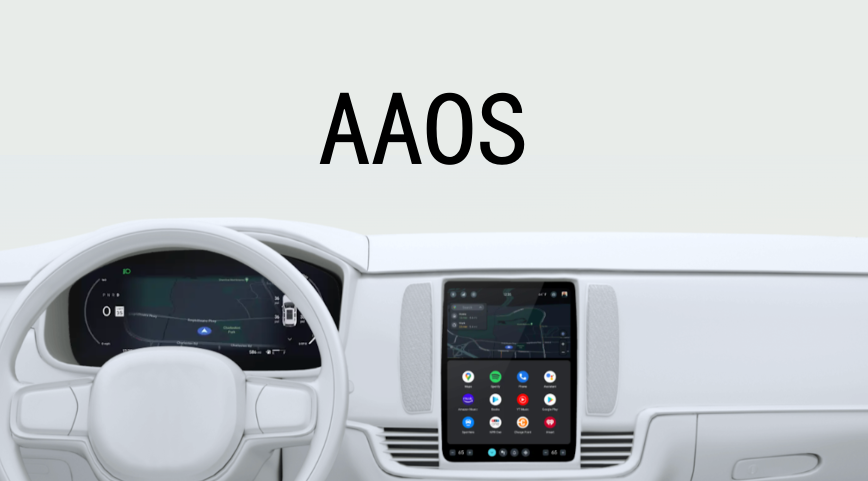 车载Android常用View控件交互总结