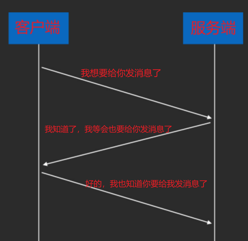 tcp_connection